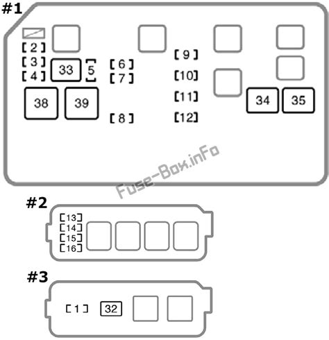 corolla 2002 electric box diagram|2002 Corolla e110 fuse diagram.